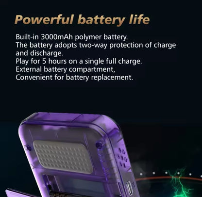 R36S Retro Handheld Video Game Console Linux System 3.5 Inch IPS Screen